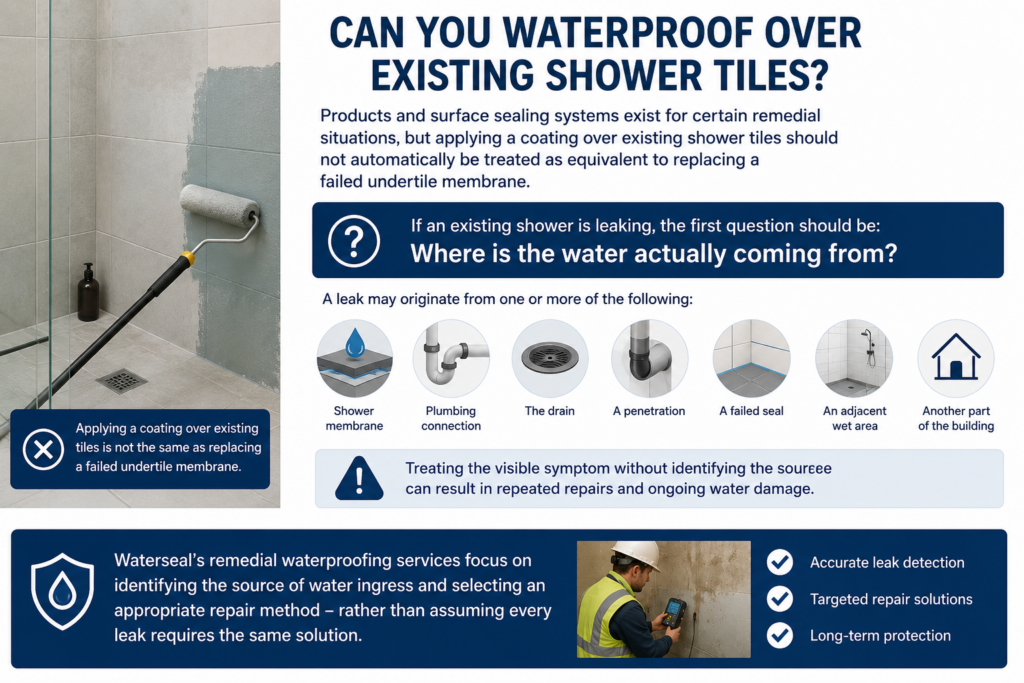 Can You Waterproof Over Existing Shower Tiles?